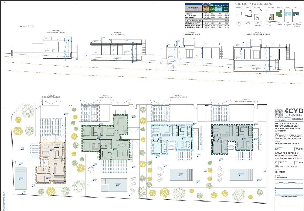 PLANOS PARCELAS 4, 5, 6 Y 7 DISTRIBUCION